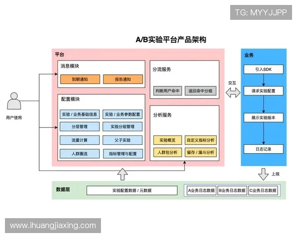 西安篮球队速度表现的数据分析与战术优化探讨
