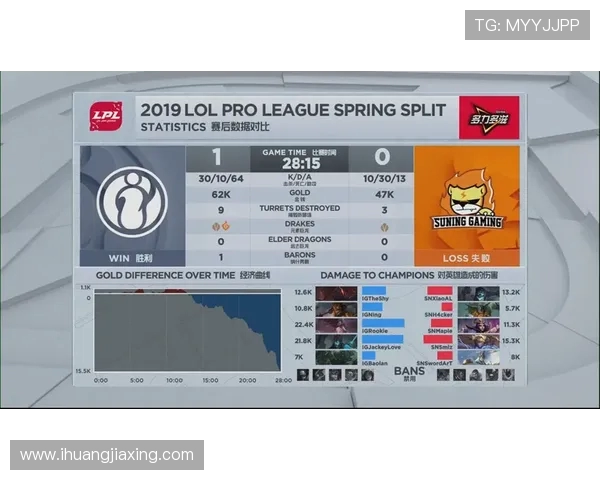 赛后复盘分析WE与IG对决中的节奏变化与战术执行